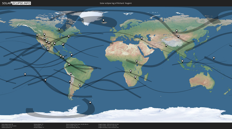 Solar Eclipses of Richard  Nugent 